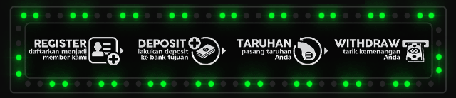Populer777 Jackpot